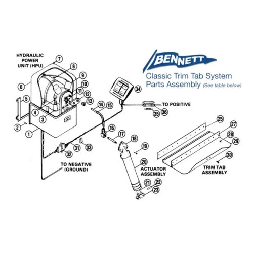 Bennett trim tabs wh1000 - trim,